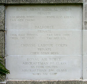 Names on the Memorial