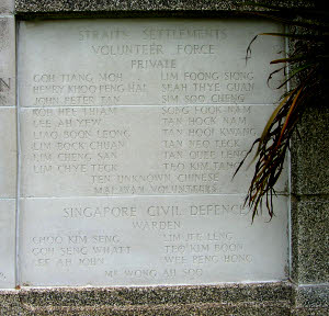 Names on the Memorial