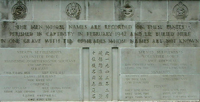Names on the Memorial