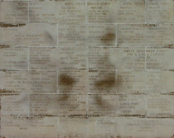 Panels on the Memorial