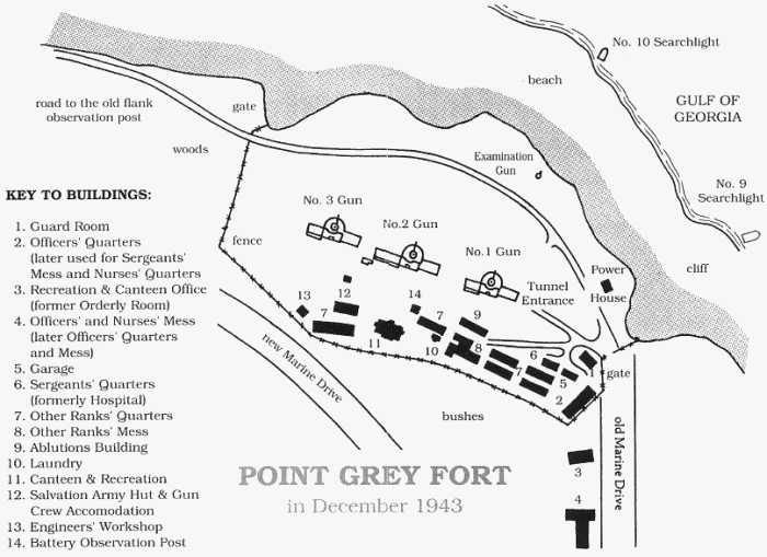 Plan of Point Grey